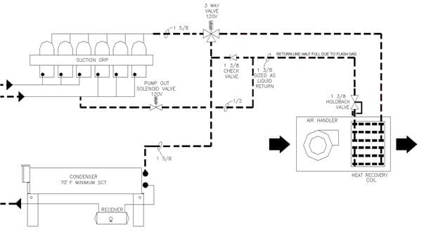 Figure showing heat recovery system that 's being designed for a new super market Figure showing heat recovery system that 's being designed for a new super market