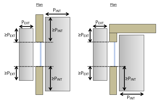Picture showing Qualifying Light Shelf Side-Shading Example Picture showing Qualifying Light Shelf Side-Shading Example