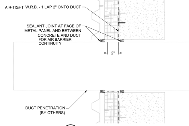 Figure shows an examples of Contract Documents Reflecting Building Air Barrier Diagram. The figure is a detail of section of a wall with a duct penetration. The call outs point to weather resistant barrier an sealant . Figure shows an examples of Contract Documents Reflecting Building Air Barrier Diagram. The figure is a detail of section of a wall with a duct penetration. The call outs point to weather resistant barrier an sealant .