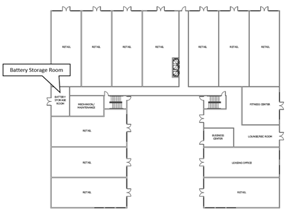 Figure 82: Mid-Rise Multifamily Case Study: 1st Floor Battery Storage Room Figure 82: Mid-Rise Multifamily Case Study: 1st Floor Battery Storage Room