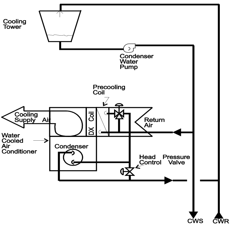 6_2AirPrecooling 6_2AirPrecooling