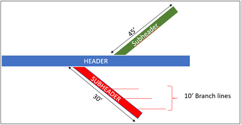 Energy Code Ace - Compressed Air Systems