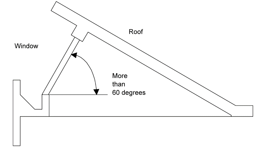 3be_slope-wall-window-roof-skylit_r1