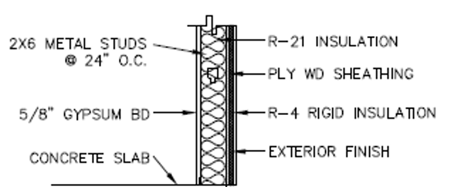 Figure 21 is a metal framed wall construction detail. Figure 21 is a metal framed wall construction detail.