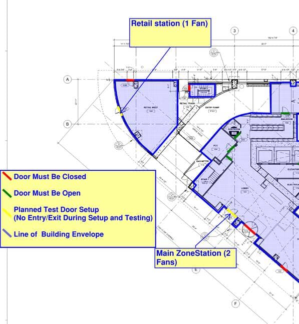 Sample diagram of air barrier zones identified, with fan stations and doorway openings (opened/closed) indicated on plan. Provided by testing agency Sample diagram of air barrier zones identified, with fan stations and doorway openings (opened/closed) indicated on plan. Provided by testing agency