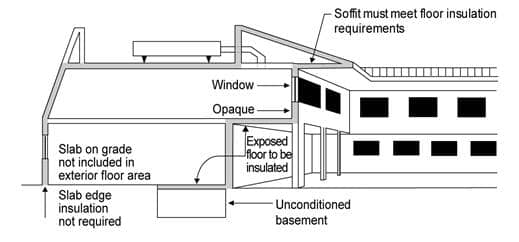 3be_req-for-floor-soffit-surfaces_r1 3be_req-for-floor-soffit-surfaces_r1