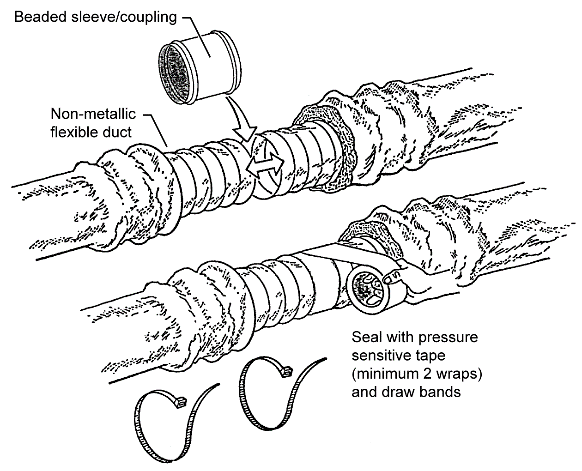 Description: 4hvac_bead-sleeve-on-flexduct_r1 Description: 4hvac_bead-sleeve-on-flexduct_r1