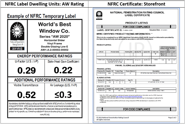 Sample of NFRC label for units and a sample NFRC certificate for a storefront. Sample of NFRC label for units and a sample NFRC certificate for a storefront.