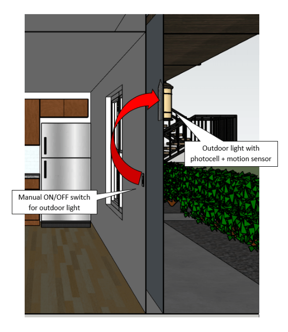 Dwelling Unit Entry Light and the entry switch on/off switch located inside the unit Dwelling Unit Entry Light and the entry switch on/off switch located inside the unit