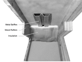 Figure 11 4: Baffles at the Eave in Attics