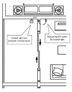 Plan view of the Balcony Light On/Off Switch