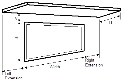 Overhang dimensions